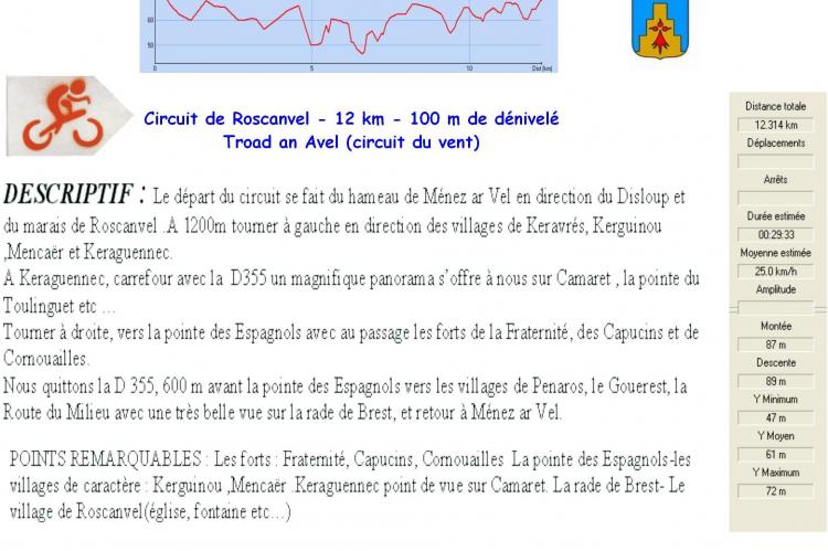 Troad an Avel Troad an Avel