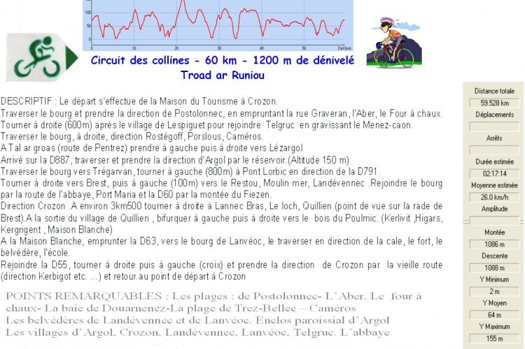 Troad ar runiou(circuit des collines) Troad ar runiou(circuit des collines)